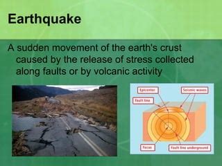 Image result for Example Natural Disaster