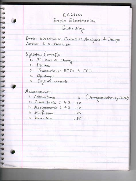 Basic Electronics Notes 的图像结果