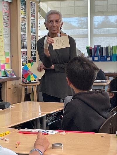 Image result for Grade 4th Math Lesson 5 4.2