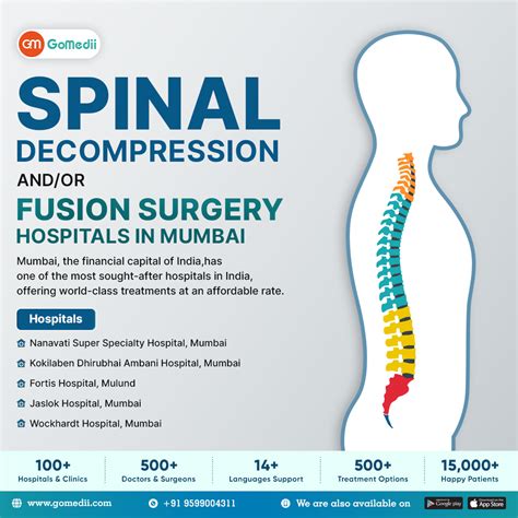 Spinal Decompression And/Or Fusion Surgery Hospitals In Mumbai