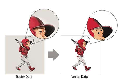 Vectorize a Raster File 的图像结果