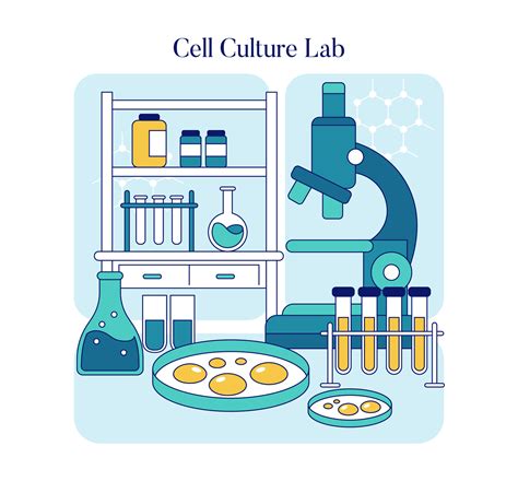 Biotechnology Art Projects 的图像结果