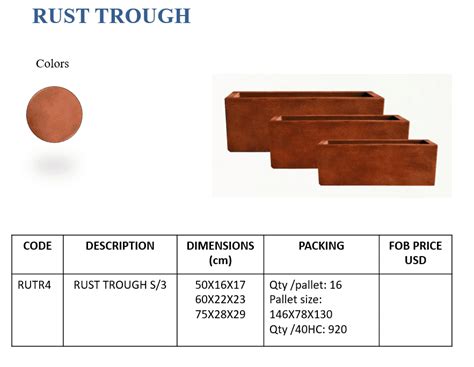 Image result for Rust Throiw