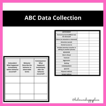 Image result for ABC Data Collection RBT