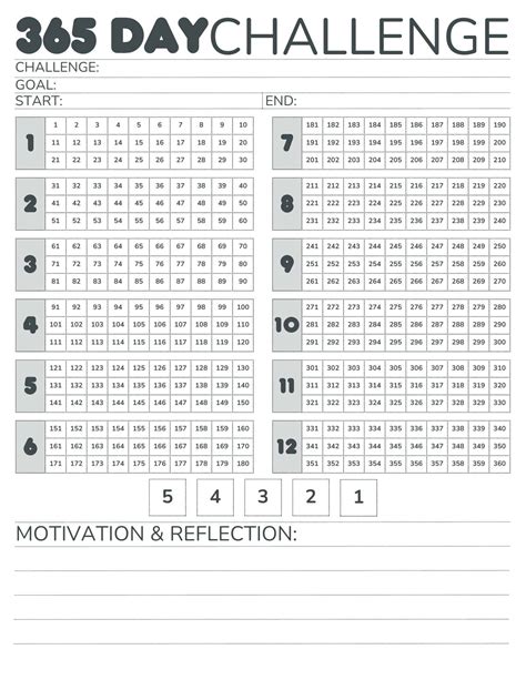 FREE 365-Day Challenge Calendar PDF (One Year Resolutions)