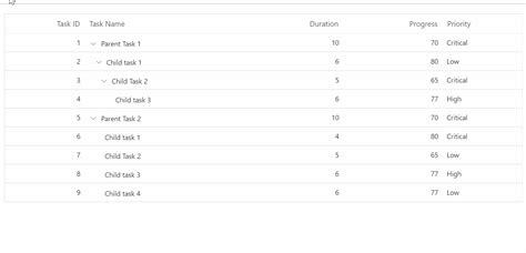 How to Select Data On TreeGrid On GUI 的图像结果