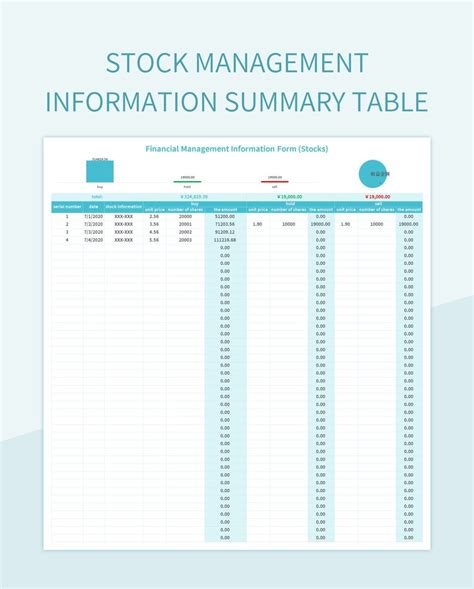Image result for Data Summary Report Example