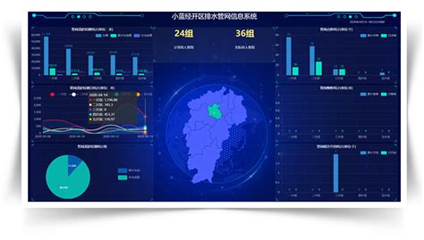 城镇排水管网信息平台-武汉中仪物联技术股份有限公司