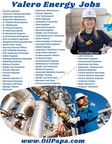 Onshore and Offshore Jobs on LinkedIn: #energy #canada #petrochemical # ...