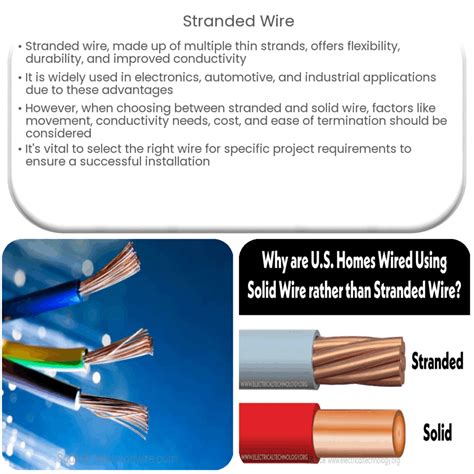 Stranded Wire 的图像结果