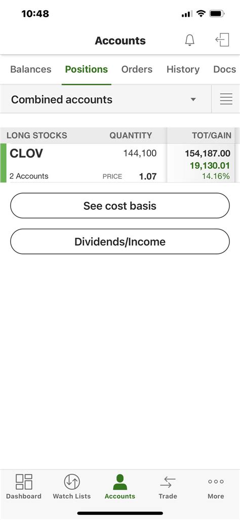 On My Way To 150K Shares… : r/CLOV
