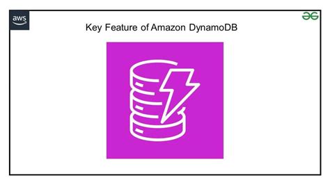 Image result for DynamoDB Advanced Usage