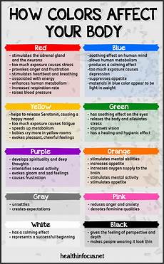What Colors Affect Your Mood by How Colors Affect Your Herbs Info What Colors Affect Your Mood