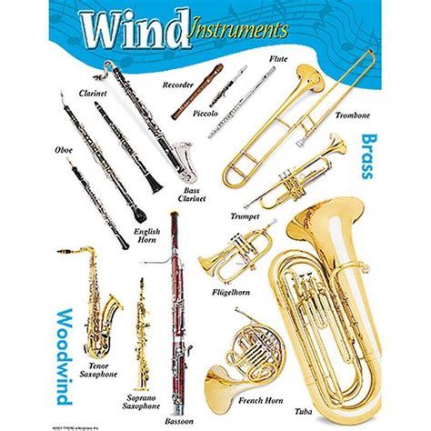 Woodwind Instruments Names