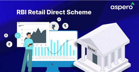 RBI Retail Direct: A New Era for Debt Market? - Aspero