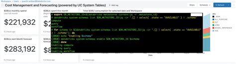 Image result for Using Databricks CLI