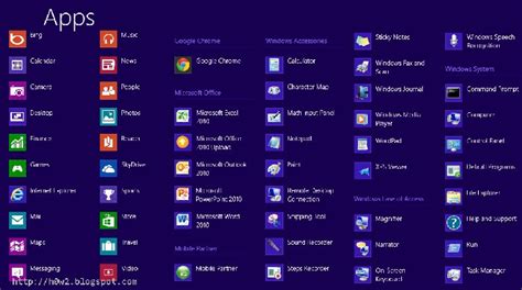 All Programs Windows 8 的图像结果