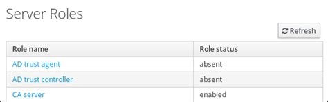 24.15. 使用 IdM Web UI 查看 IdM 拓扑中可用的服务器角色 | 安装身份管理 | Red Hat Enterprise ...