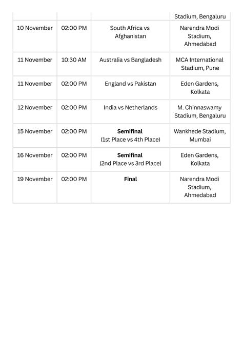 Image result for CWC Schedule