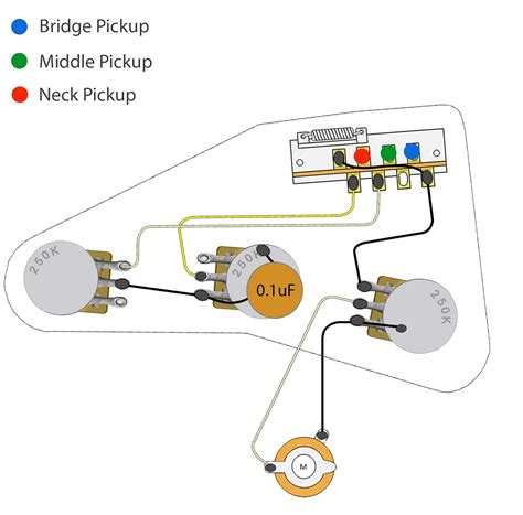 Stratocaster Wiring Diagram – Northwest Guitars