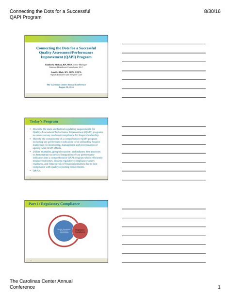 Image result for QAPI Basics