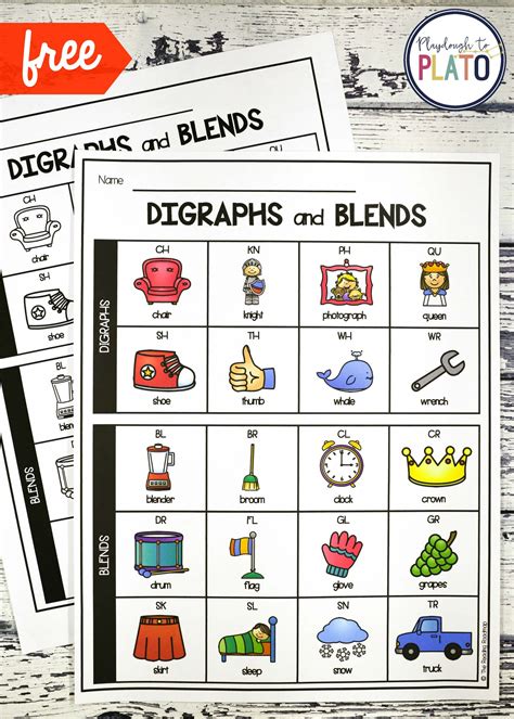 Digraph and Blend Chart - Playdough To Plato