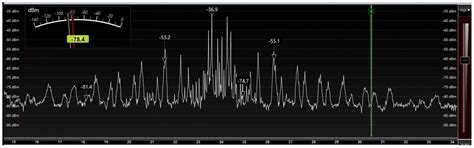 UAV Detection Using Thrust Engine Electromagnetic Spectra