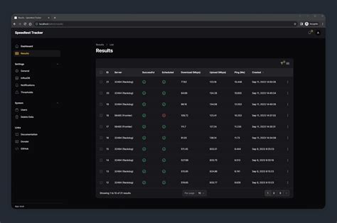 Image result for Speed Test Tracker Logo