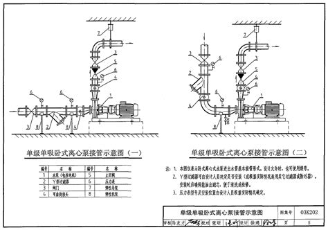 化工水泵管道的七大安装要求-安徽江南泵阀厂