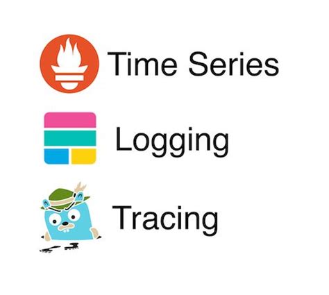 Python for DevOps Reddit 的图像结果