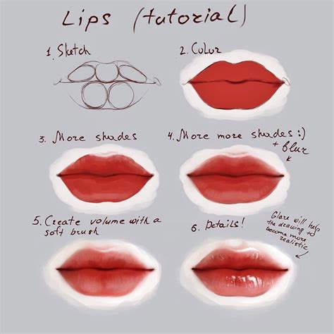 Kissing Lips Drawing Tutorial | Lipstutorial.org
