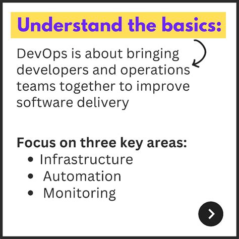 DevOps Complete 的图像结果