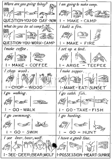 Image result for Sign Language Coffee