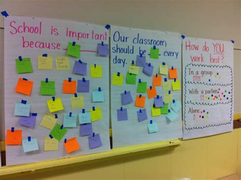 Classroom Questions 的图像结果