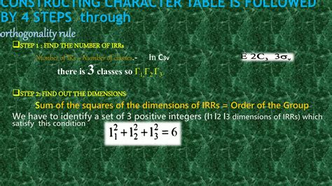 Construction of C3V character table | PPT