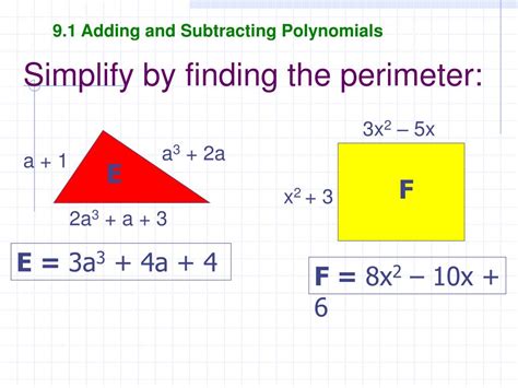 Addition of Polynomials 的图像结果