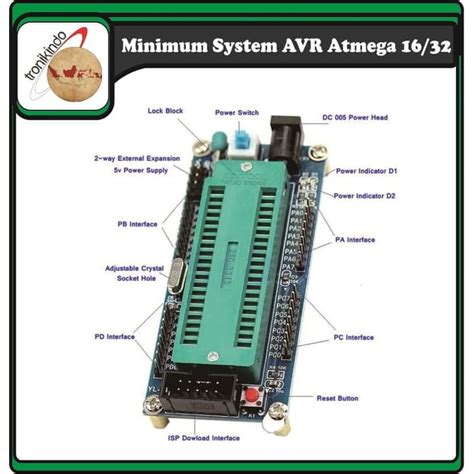 Image result for AVR Microcontroller Minimum System