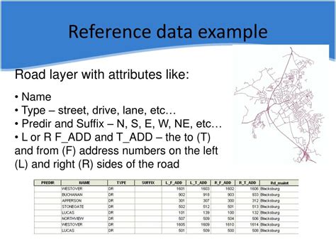 Image result for Address Geocoding
