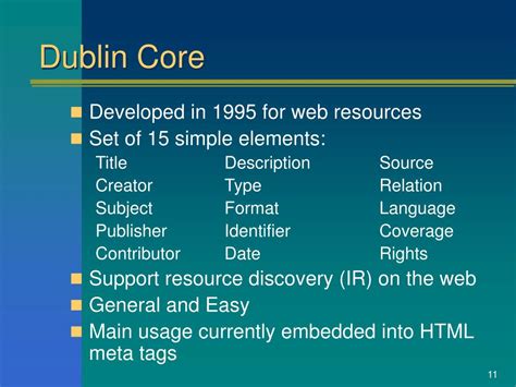 Metadata Standards 的图像结果