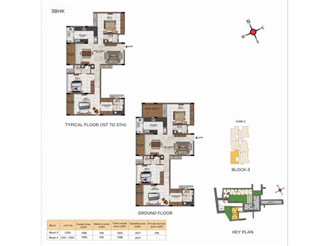 Casagrand Avenuepark - 2, 3 & 4 BHK Apartments in Perungudi, Chennai