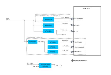 Image result for Mini Power Module