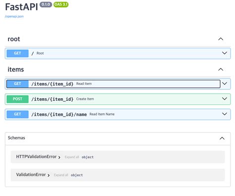 Image result for Swagger Fast API