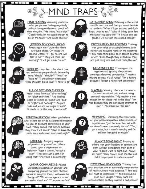 Body Language Infographic 的图像结果