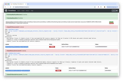kube-prometheus-stack – Kubernetes basics