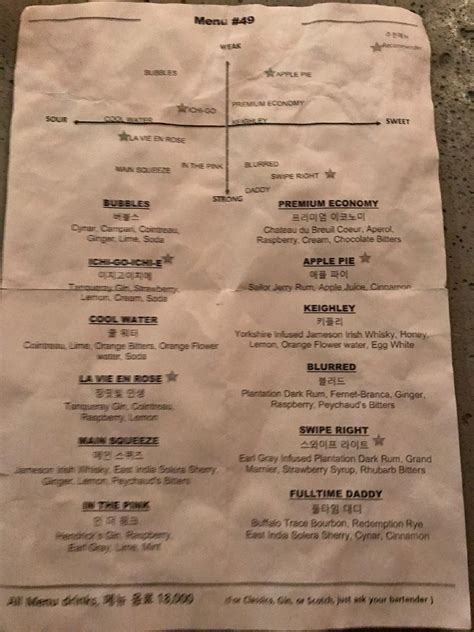 Menu at Honey Hole pub & bar, Seoul, 마포구 동교로39길 4-8