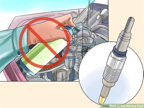 Using Starting Fluid Spray 的图像结果