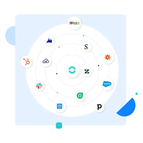 Image result for Contact Center Problem Resolution Image