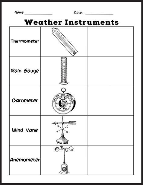 Science Weather Instruments 的图像结果