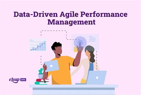 Image result for Agile Performance Management Process