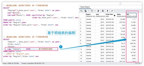 Initial SQL Tableau Prep 的图像结果